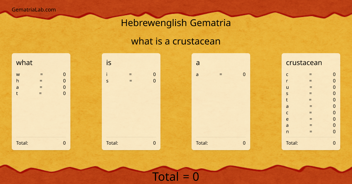 what is a crustacean in hebrewenglish Gematria